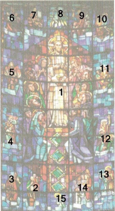 Les mystères de Eucharistiques<br>Eglise Saint Maximin - Thionville 54